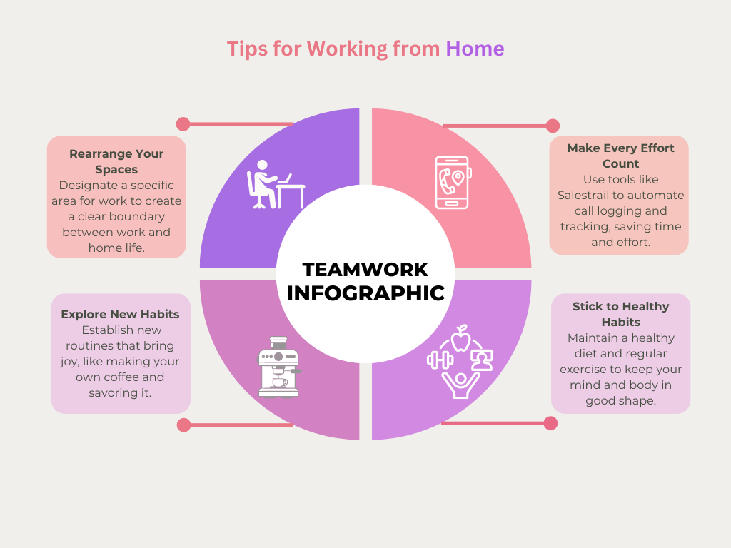 Tips for Working from Home