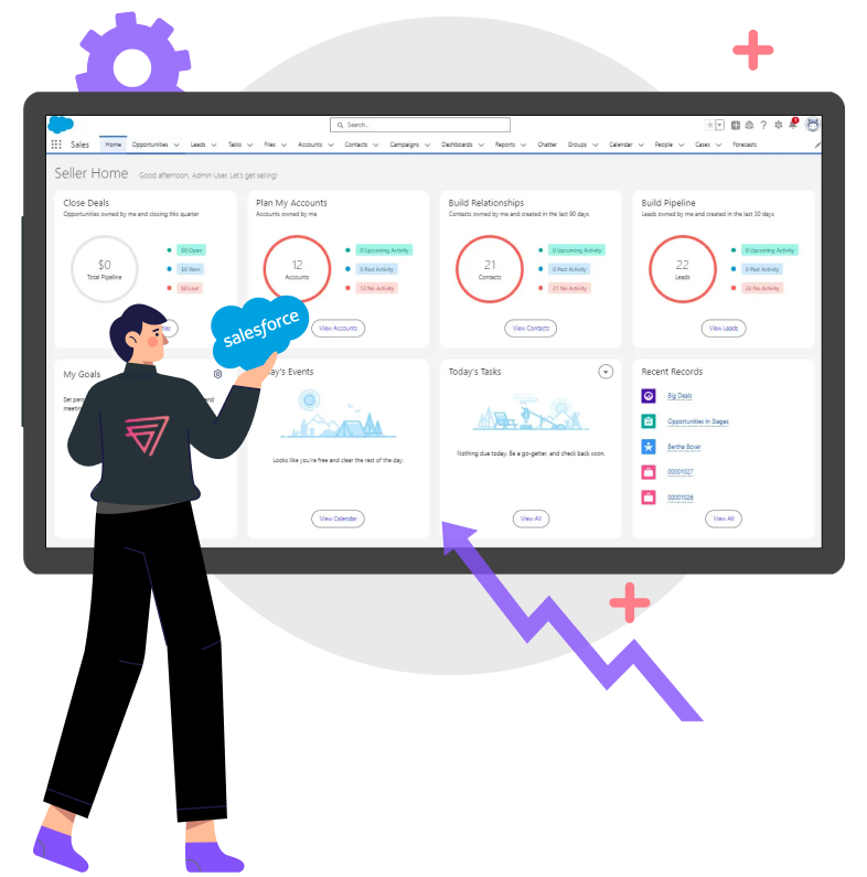 How Salestrail’s Salesforce Integration Works-inner-page