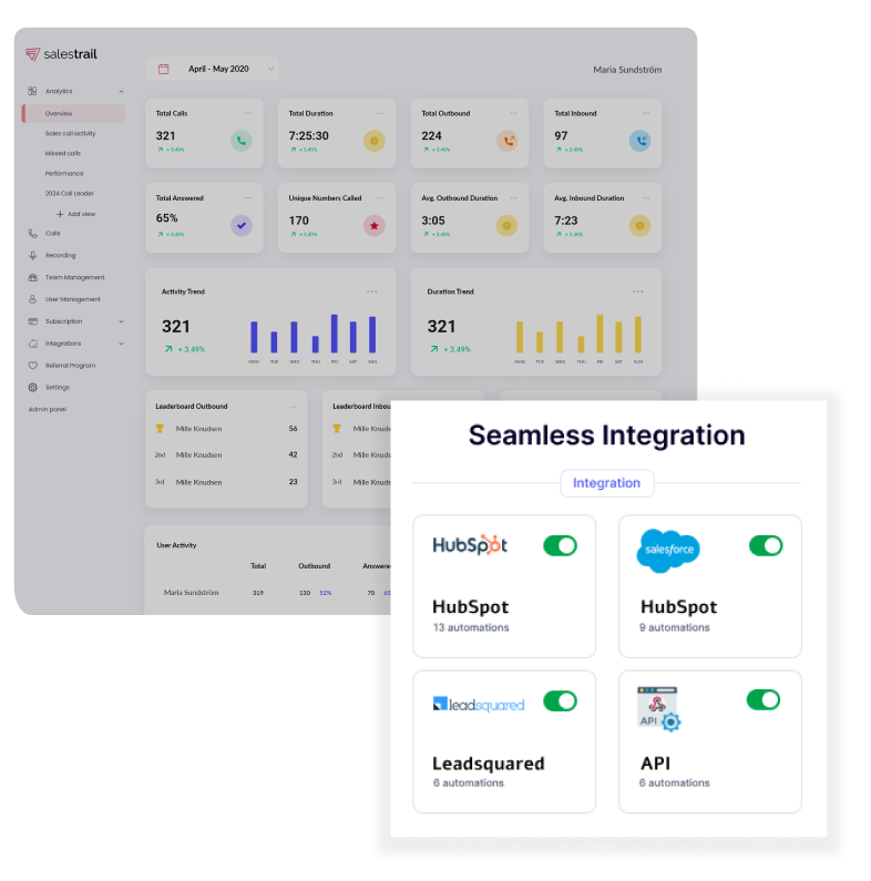 Seamless CRM Integration-inner-page (1)