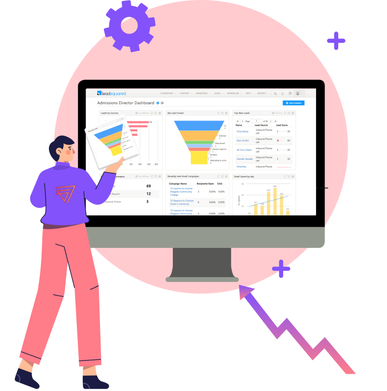 Seamless LeadSquared CRM Integration for Smarter Sales Workflows-inner-page (1)