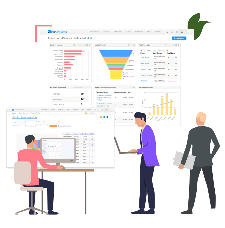 Tailor Salestrail to Your LeadSquared CRM Workflow-inner-page